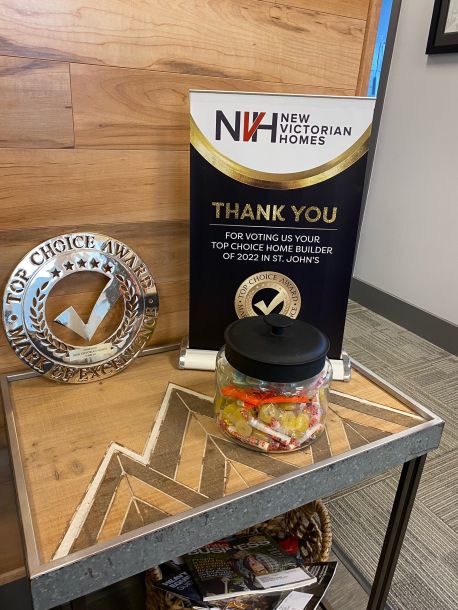 Brand Recognition Sales Office